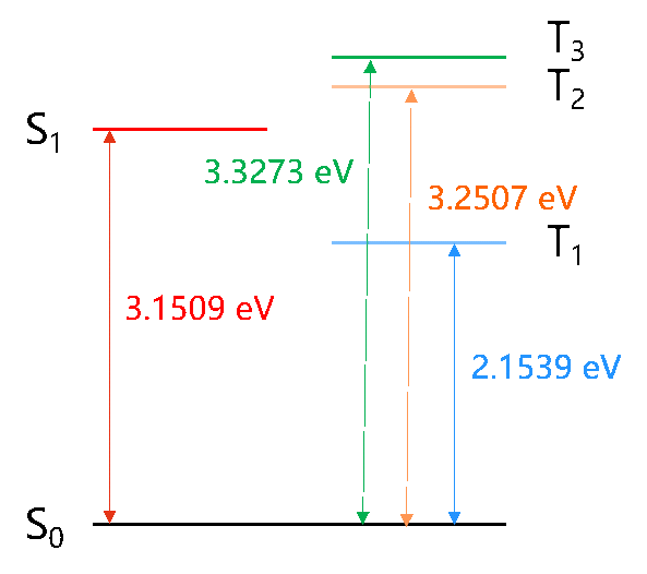 _images/fig3.2-1.png