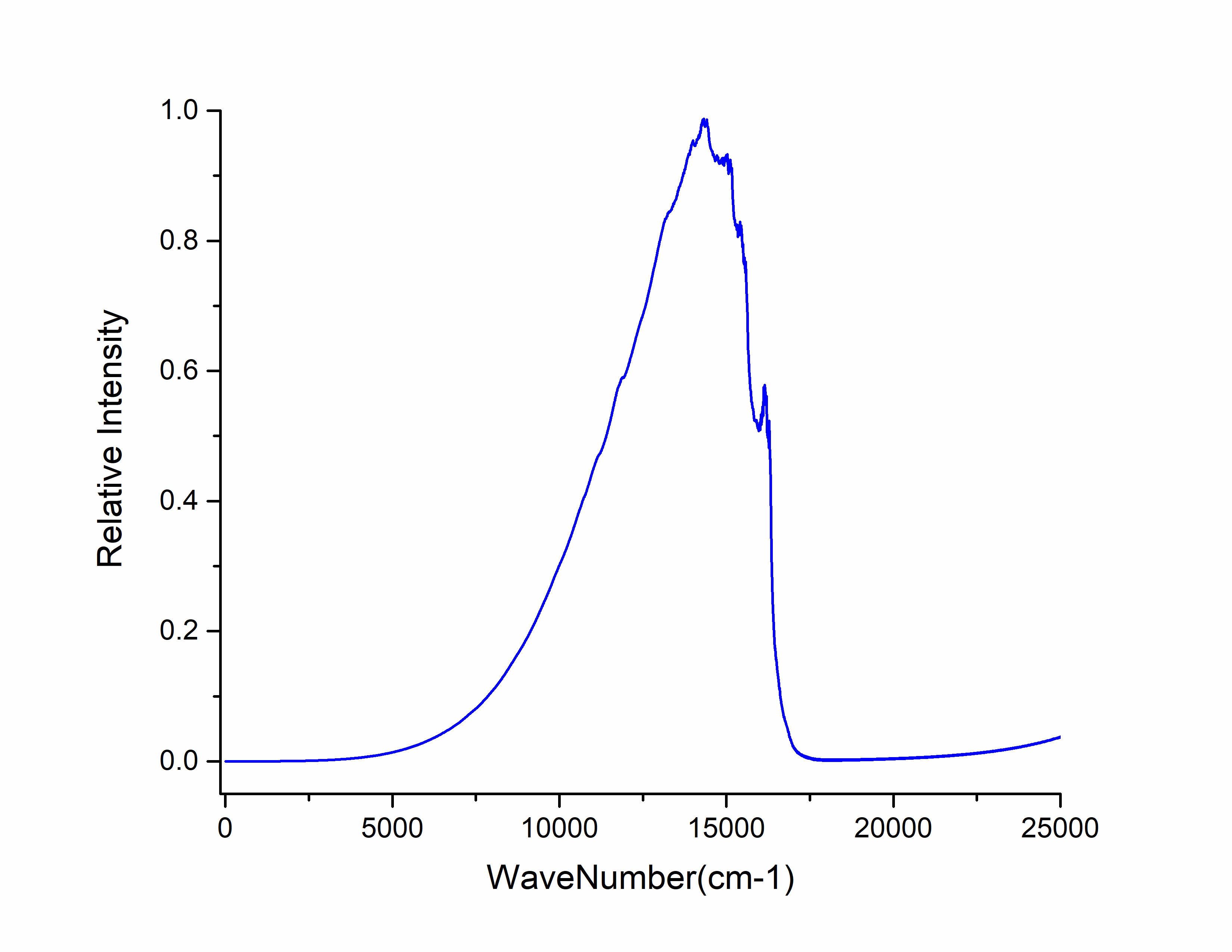 _images/fig5.2-15.png