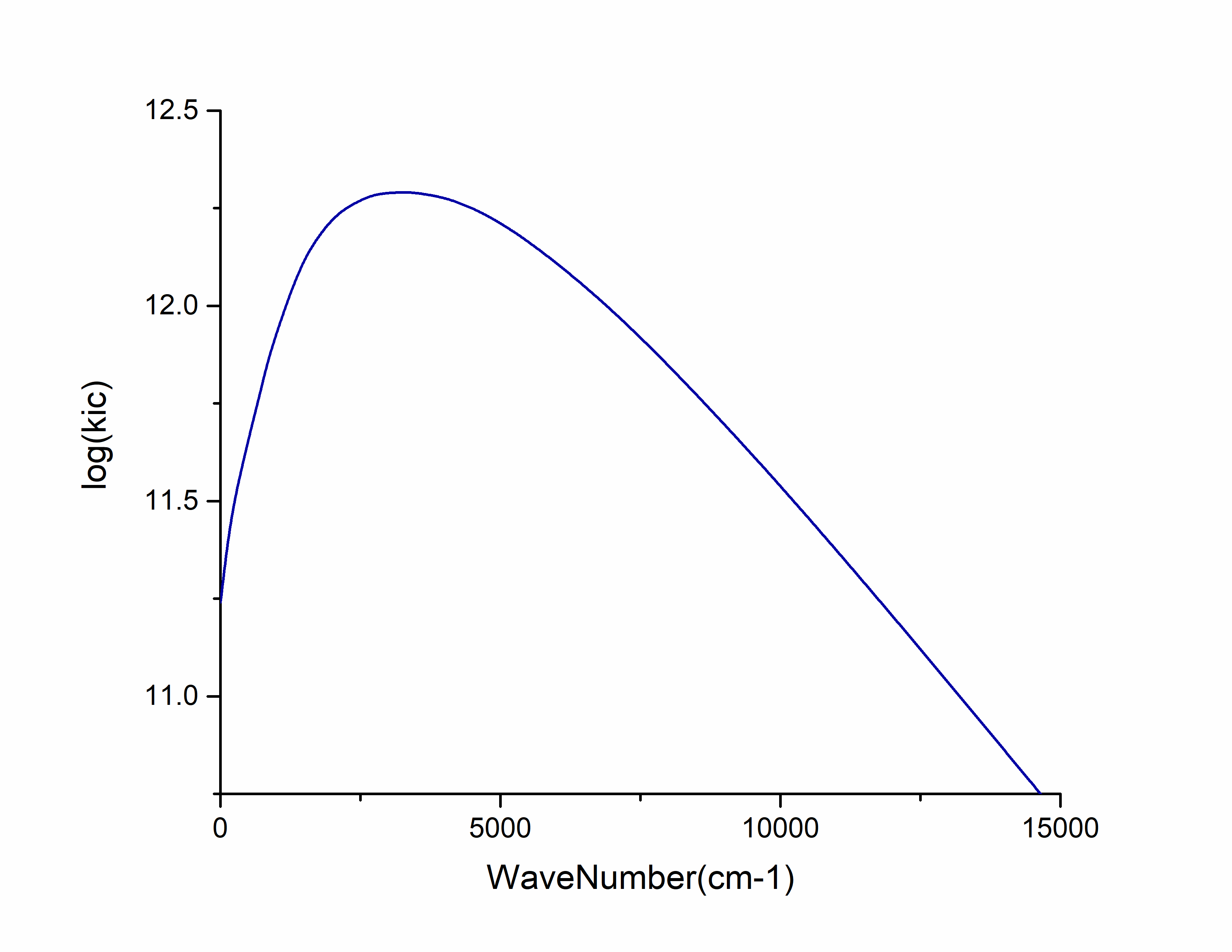 _images/fig5.2-19.png
